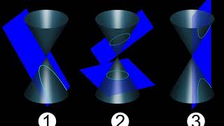 Orbital plane (astronomy) | Wikipedia audio article