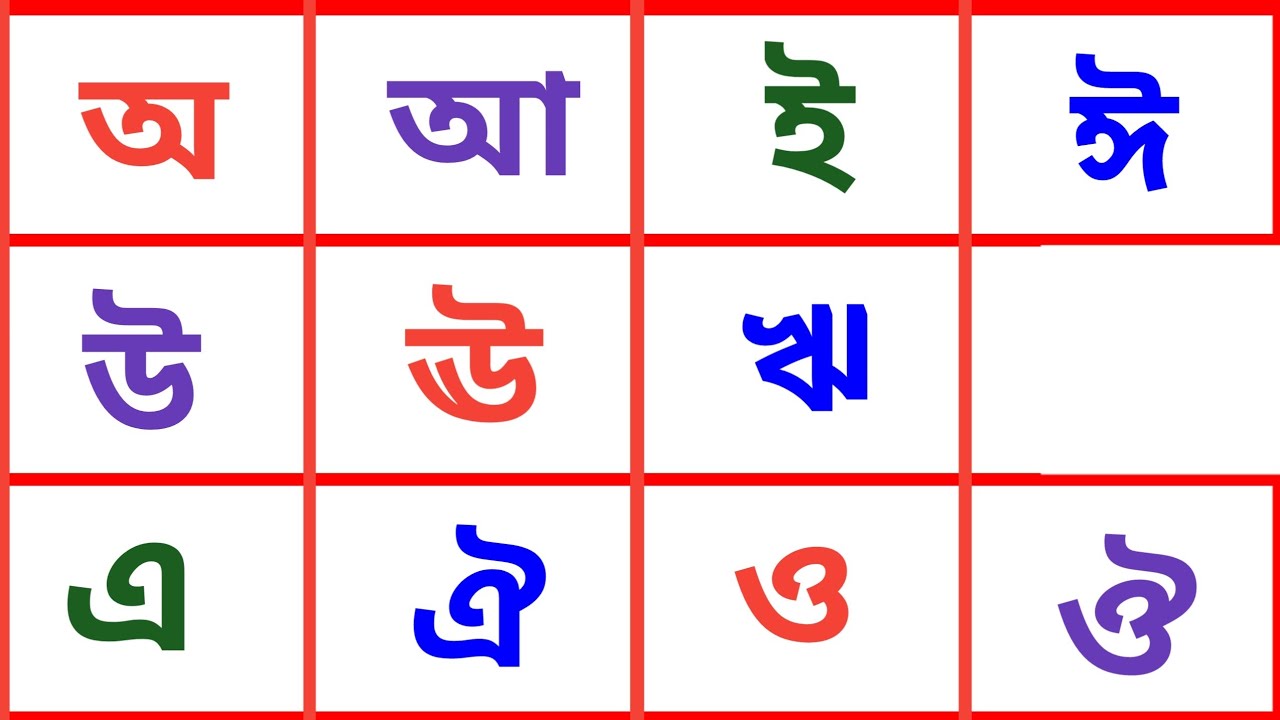 a aa e ee Assamese | Assamese vowels | axomia a aa ee - YouTube