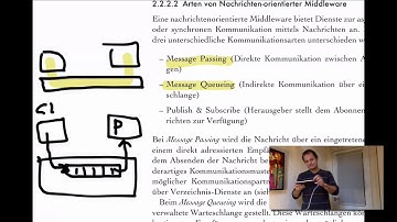 VL CE - T2.2 - Abstraktion von Netzwerkkommunikation