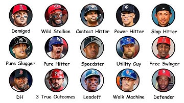 Every MLB Hitter Archetype Explained in 29 Minutes