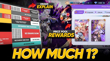 CHEAPEST WAY TO GET GUINEVERE & VEXANA ASPIRANT 4.0 NEW SKINS | FULL GUIDE VIDEO!!