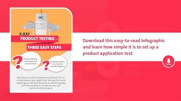 X-ray Product Testing in 3 Easy Steps | Eagle PI