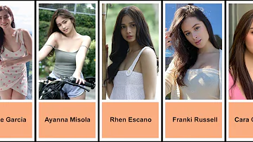 Hottest and Sexiest Female Stars of VIVAMAX