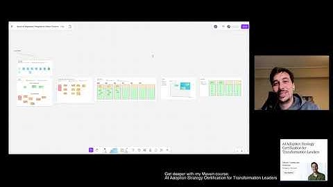 Quick AI alignment workshop by Othon Tzobras - Maven Course Instructor - AI Adoption Strategy