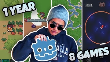 1 Year of Game Development in Godot