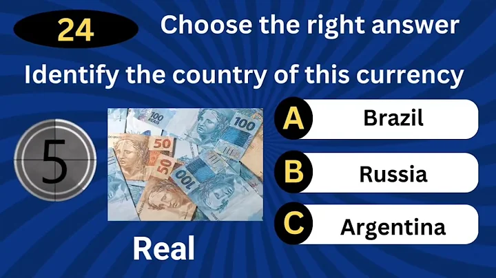 Guess the Currency of Country Challenge | World Currency Knowledge Quiz Game