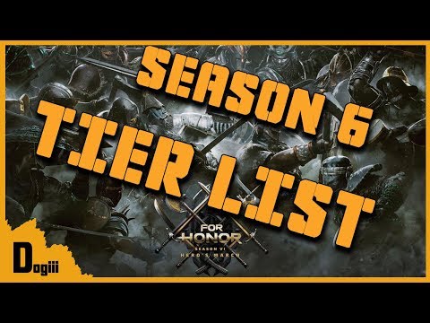For Honor Year 4 Season 2 Top Tier Duel Hero Tier List Youtube