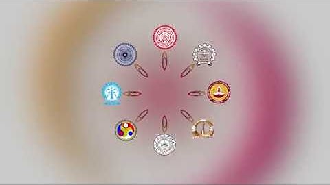 Stability Analysis–Various methods -Part 1