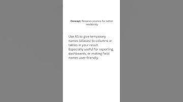 Day 3: What Does AS Do in SQL? Column Aliases Made Easy#sql #sqlforbeginners #shorts