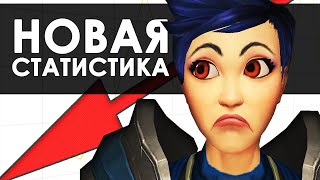 Рейды в WoW ВЫМИРАЮТ??? | Зул