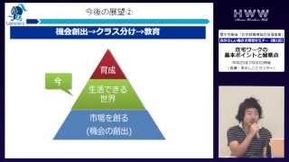 自分らしい働き方発見セミナー（第1回）秋好陽介氏