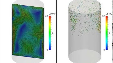 Electromagnetically induced recirculated turbulent flow in an induction furnace with inclusions