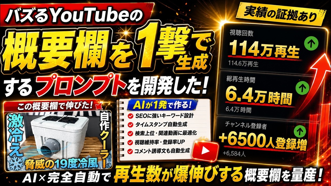 1.14 Million Views with AI] Make Your Dormant Videos Explode! The