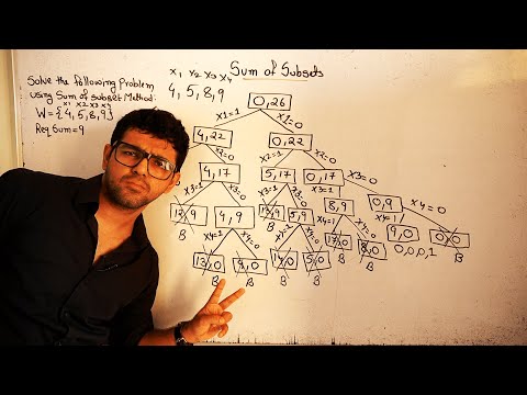 Sum of Subsets