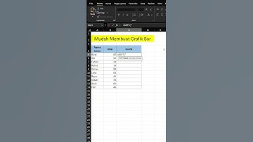 Cara Mudah Membuat Grafik Excel