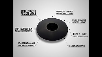 Headset Cap Annotations