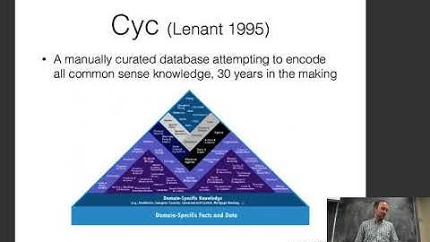 CMU Neural Nets for NLP 2017 (21): Learning From/For Knowledge Bases
