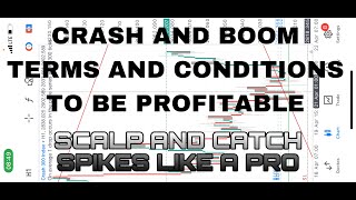 SCALP AND CATCH SPIKES LIKE A PRO ON CRASH 300. BIGGER PROFITS AND LESS LOSS