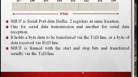 8051 Microcontroller in Marathi: Part 7 - PSW & serial Registers
