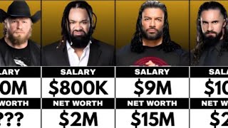 WWE Wrestlers Salary & Net Worth 2026 | Top WWE Superstars Income Revealed