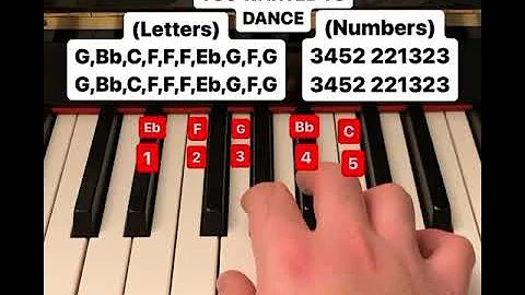 SWEET / I THOUGHT YOU WANTED TO DANCE piano tutorial (letters and numbers)