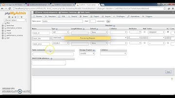 Php Mysql and Bootstrap Crud Application Create Dabase part 1