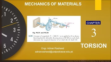 Problem  3.22 |Torsion| Engr. Adnan Rasheed