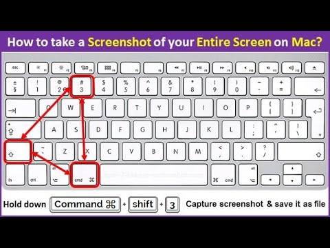 how to do a screenshot on mac shortcut