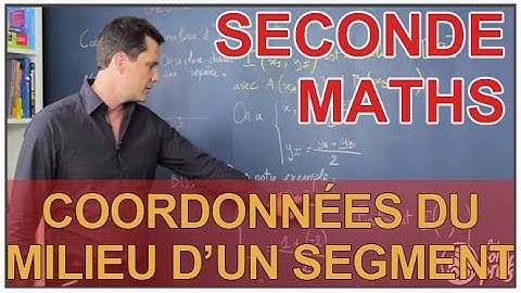Coordonnées du milieu d