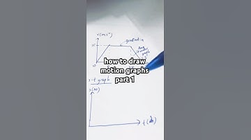 motion graphs part 1
