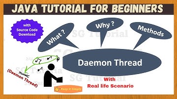 Daemon Thread in Java | Methods of Daemon Thread | Importance of Daemon Thread | Java for Beginners