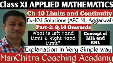 Part-2:Ex-10.1 Solutions Q.14-17• Ch-10 Limits and Continuity•APC ML Aggarwal•Class XI Applied Maths