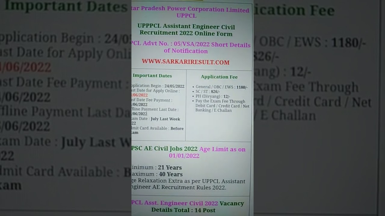 UPPCL assistant Engineer Trainee AE civil requirement 2022 online form