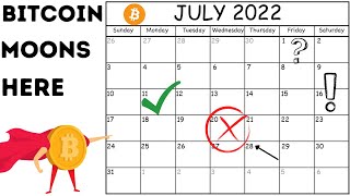 Bitcoin Will Pump Sooner Than You Think. (HERE&#39;S WHEN)