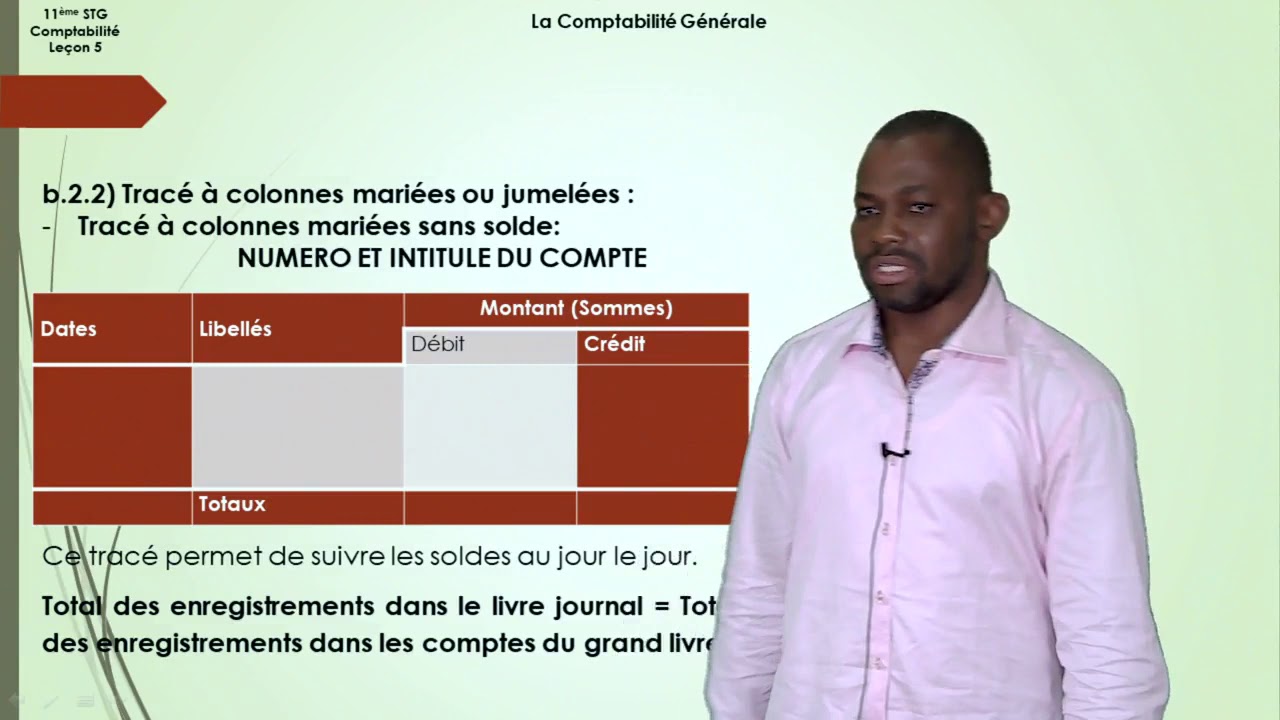 11èSTG Comptabilité leçon5 Organisation du travail Comptable
