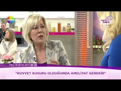 Video: Hiatal Fıtık Olup Olmadığını Bilmenin 3 Yolu