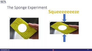 Can Geomechanics Improve Your Drilling and Completions: Spoiler Alert – Yes!