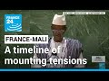 France-Mali relations: A timeline of mounting tensions • FRANCE 24 English