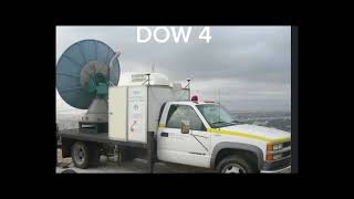 Information Doppler On Wheels (DOW1-DOW 9) Guide