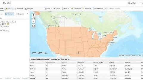 Joining Tabular Data to Spatial Data