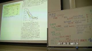 生化学170925-1限代謝まとめ4/4