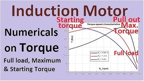 Induction motor Numerical on Torque calculations, Starting Maximum & Full load Torque and slip