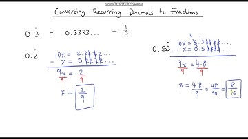 Converting Recurring Decimals to Fractions (1 of 2)