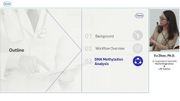 AACR 2024 Spotlight Theater