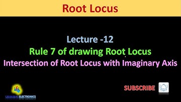 Points of Intersection of Root Locus with Imaginary Axis with solved example