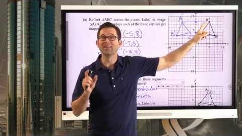 N-Gen Math 8.Unit 3.Lesson 4.Reflections in the Coordinate Plane