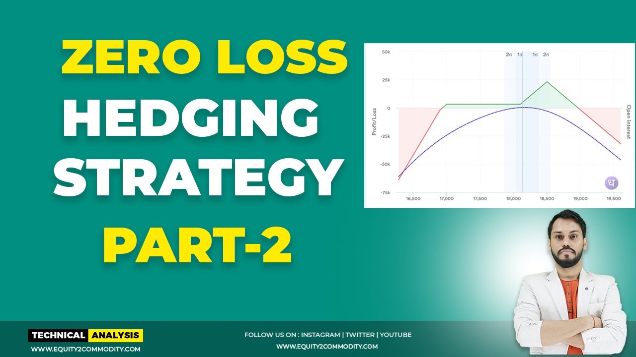 Ready go to ... https://www.youtube.com/watch?v=yqEfDR4XCZE [ ZERO LOSS OPTION HEDGING STRATEGY PART-2 | ZERO LOSS HEDGING STRATEGY | OPTION TRADING STRATEGY]