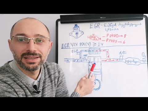 ვიდეო: რას ნიშნავს EGR სარქველი?