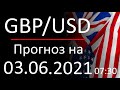 Курс доллара Gbp Usd. Прогноз форекс 03.06.2021, 07:30. Forex. Трейдинг с нуля.