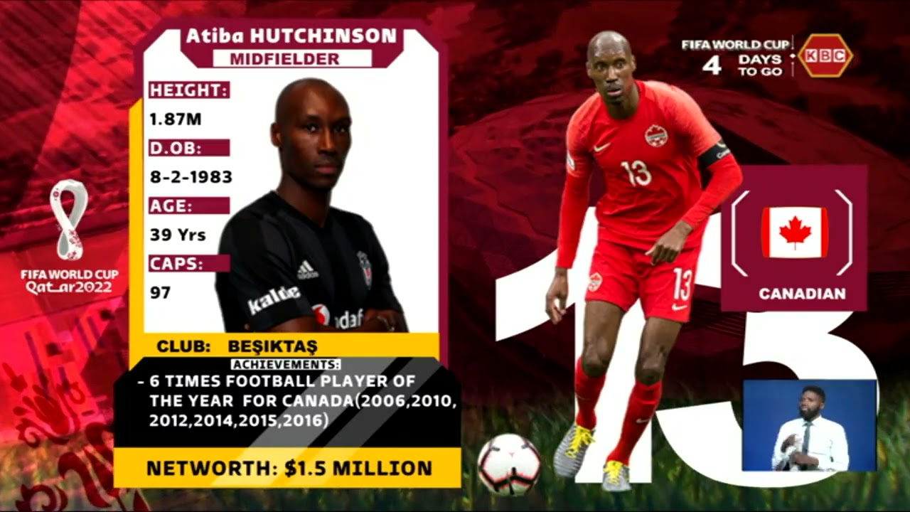 Atiba Hutchinson - Player profile